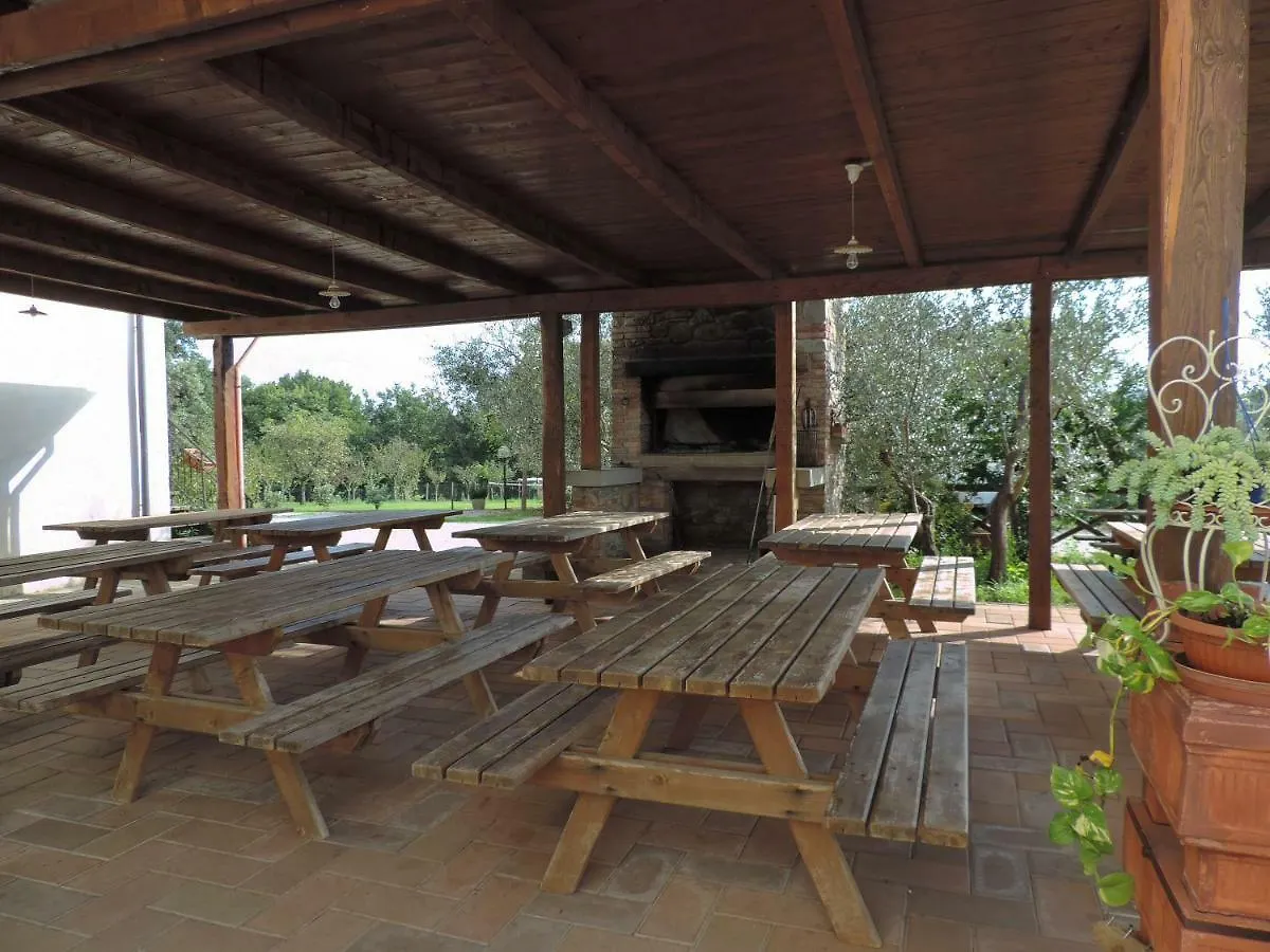Agriturismo Le Baccane Vinci Alloggio per agriturismo